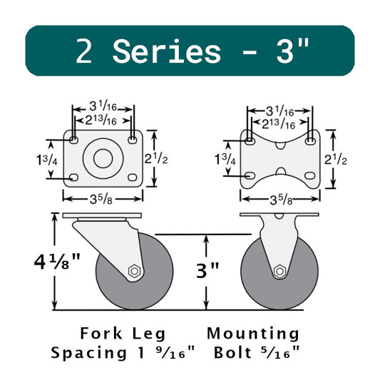 3" x 1¼" - Plate Mount - 2 Series