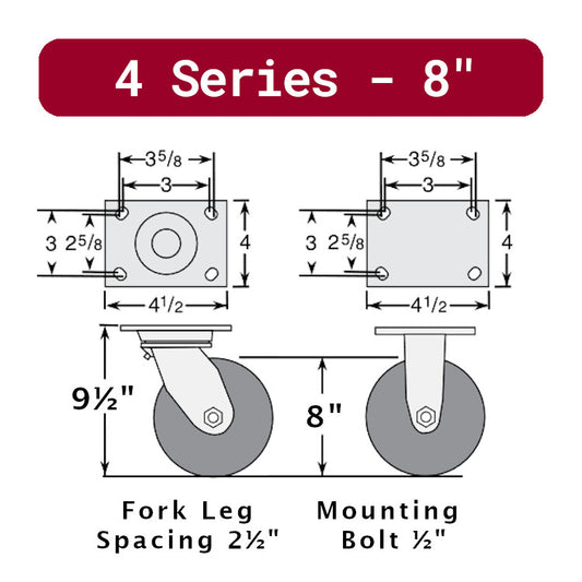 8" x 2" - Plate Mount - 4 Series